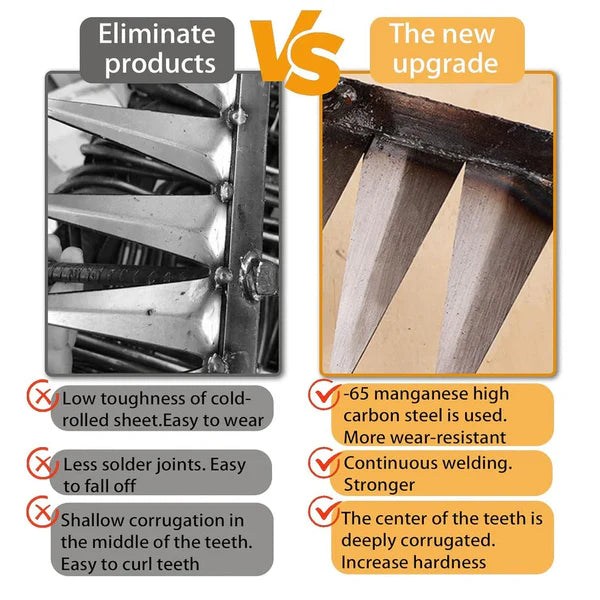 Garden Weeding Tool with 5 Durable Steel Claws